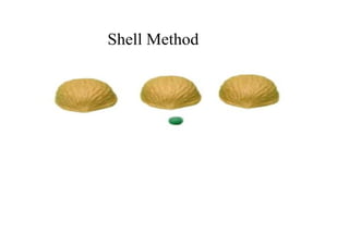 Shell Method
 