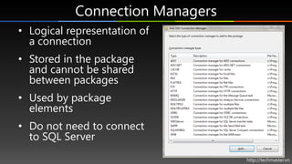 Introduction to Microsoft SQL Server 2008 R2 Integration Services | PPTX
