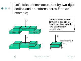 Strain Block Examples Lesson 03, simple stress and strain | PDF
