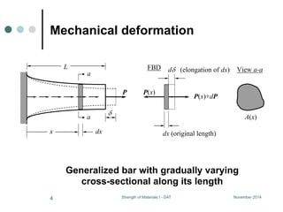Lesson 03, simple stress and strain | PDF
