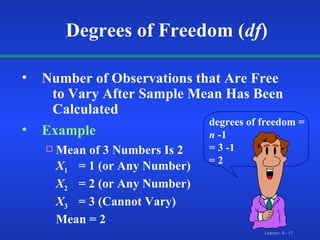 Number of Observations that Are Free   to Vary After Sample Mean Has Been    Calculated Example Mean of 3 Numbers Is 2 X 1  = 1 (or Any Number) X 2  = 2 (or Any Number) X 3  = 3 (Cannot Vary) Mean = 2 degrees of freedom =  n  -1  = 3 -1 = 2 Degrees of Freedom ( df ) 