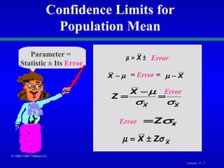 Parameter =  Statistic ± Its  Error © 1984-1994 T/Maker Co. Confidence Limits for Population Mean Error =   Error  = Error Error 