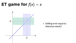 ET game for f(x) = x
        y


    a
                       Se ng error equal to
                       tolerance works!


        .       x
            a
 
