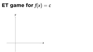 ET game for f(x) = c
     y




     .          x
 
