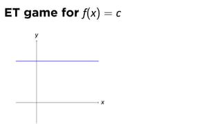 ET game for f(x) = c
     y




     .          x
 