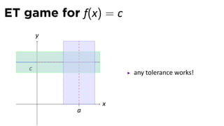 ET game for f(x) = c
        y



    c
                       any tolerance works!



        .       x
            a
 