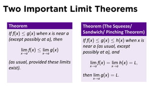 Two Important Limit Theorems
 Theorem                            Theorem (The Squeeze/
 If f(x) ≤ g(x) when x is near a    Sandwich/ Pinching Theorem)
 (except possibly at a), then       If f(x) ≤ g(x) ≤ h(x) when x is
                                    near a (as usual, except
       lim f(x) ≤ lim g(x)          possibly at a), and
       x→a        x→a

 (as usual, provided these limits      lim f(x) = lim h(x) = L,
                                       x→a        x→a
 exist).
                                    then lim g(x) = L.
                                         x→a
 