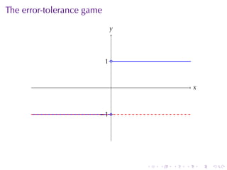 The	error-tolerance	game
                            y
                            .



                           . .
                           1


                             .                   x
                                                 .


                       . 1.
                       −




                                 .   .   .   .       .   .
 