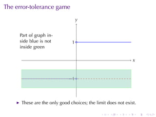 The	error-tolerance	game
                                 y
                                 .

     .
     Part of graph in-
     side blue is not          . .
                               1
     inside green

                                 .                              x
                                                                .


                             . 1.
                             −




      These	are	the	only	good	choices; the	limit	does	not	exist.

                                              .   .    .    .       .   .
 