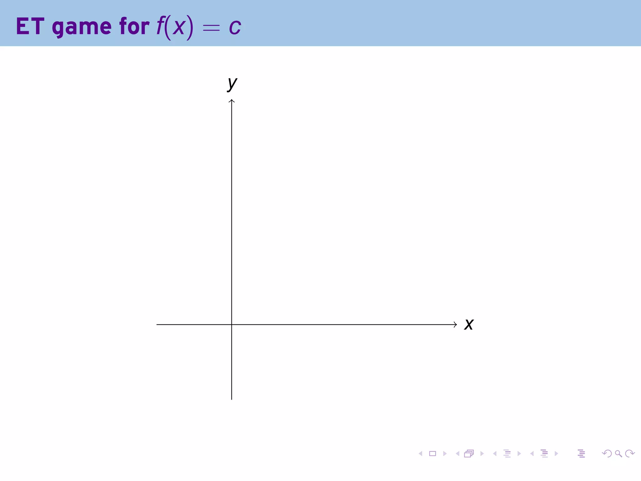 ET game for f(x) = c

                  y
                  .




                   .           x
                               .




                       .   .       .   .   .   .
 