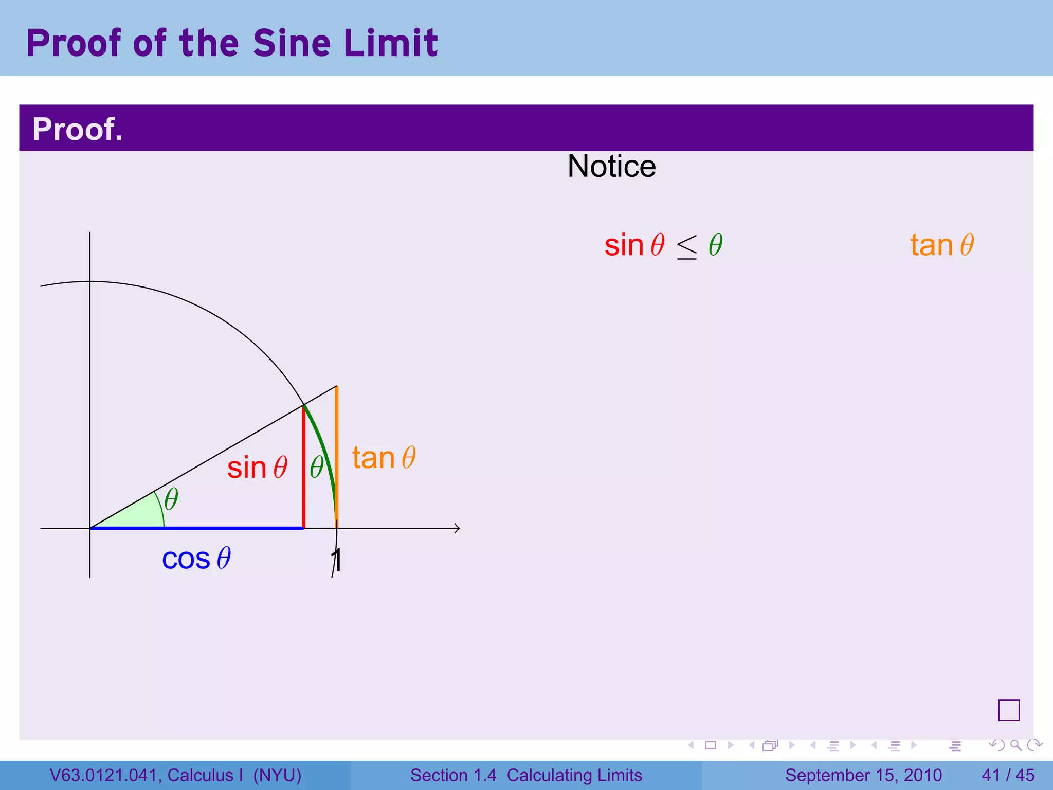Proof of the Sine Limit

Proof.
                                                          Notice

                                                               sin θ ≤ θ                     tan θ




                      . in θ . .an θ
                      s      θ t
              .
              θ
     .
              c
              . os θ              1
                                  .




                                                                       .   .     .      .      .     .

 V63.0121.041, Calculus I (NYU)       Section 1.4 Calculating Limits           September 15, 2010    41 / 45
 