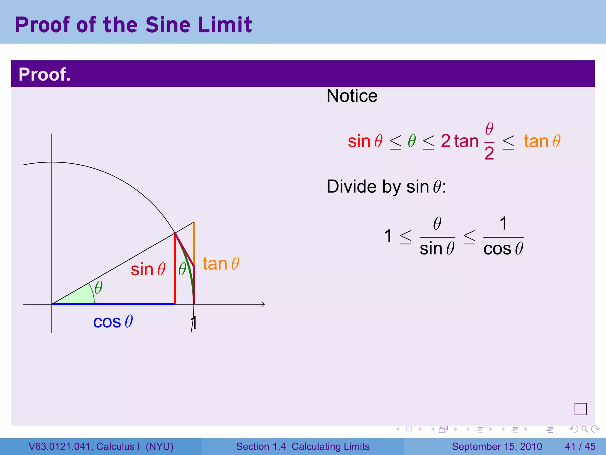 Proof of the Sine Limit

Proof.
                                                          Notice
                                                                                      θ
                                                               sin θ ≤ θ ≤ 2 tan        ≤ tan θ
                                                                                      2
                                                          Divide by sin θ:

                                                                              θ       1
                                                                       1≤         ≤
                                                                            sin θ   cos θ
                      . in θ . .an θ
                      s      θ t
              .
              θ
     .
              c
              . os θ              1
                                  .




                                                                       .    .     .      .      .    .

 V63.0121.041, Calculus I (NYU)       Section 1.4 Calculating Limits            September 15, 2010   41 / 45
 