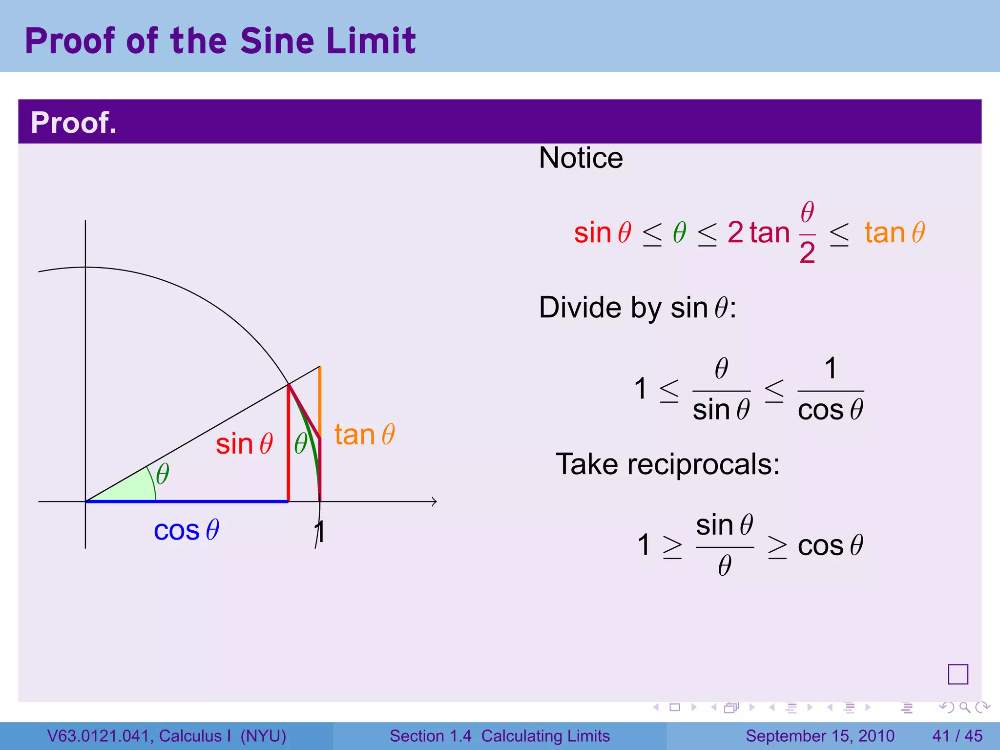 Proof of the Sine Limit

Proof.
                                                          Notice
                                                                                      θ
                                                               sin θ ≤ θ ≤ 2 tan        ≤ tan θ
                                                                                      2
                                                          Divide by sin θ:

                                                                              θ       1
                                                                       1≤         ≤
                                                                            sin θ   cos θ
                      . in θ . .an θ
                      s      θ t
              .
              θ                                             Take reciprocals:
     .
              c
              . os θ              1
                                  .                                         sin θ
                                                                       1≥         ≥ cos θ
                                                                              θ



                                                                       .    .     .      .      .    .

 V63.0121.041, Calculus I (NYU)       Section 1.4 Calculating Limits            September 15, 2010   41 / 45
 