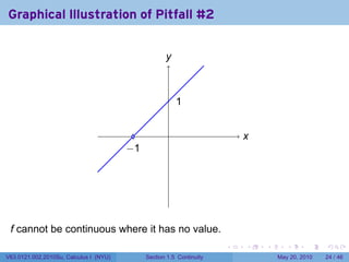 Graphical Illustration of Pitfall #2

                                                     y
                                                     .


                                                      . .
                                                        1


                                          .           .                    x
                                                                           .
                                        −
                                        . 1




 f cannot be continuous where it has no value.
                                                                       .   .   .      .      .    .

V63.0121.002.2010Su, Calculus I (NYU)         Section 1.5 Continuity               May 20, 2010   24 / 46
 