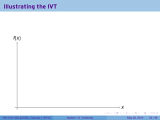 Illustrating the IVT



        f
        .(x)




           .                                                             x
                                                                         .
                                                                 .   .   .      .      .    .

V63.0121.002.2010Su, Calculus I (NYU)   Section 1.5 Continuity               May 20, 2010   33 / 46
 