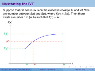 Illustrating the IVT
 Suppose that f is continuous on the closed interval [a, b] and let N be
 any number between f(a) and f(b), where f(a) ̸= f(b). Then there
 exists a number c in (a, b) such that f(c) = N.
        f
        .(x)


  f
  .(b)                                                                       .

      N
      .                                 .

  f
  .(a)                        .




           .                                                                             x
                                                                                         .
                                  a
                                  .         c
                                            .                                    b
                                                                                 .
                                                                         .           .   .      .      .    .

V63.0121.002.2010Su, Calculus I (NYU)           Section 1.5 Continuity                       May 20, 2010   33 / 46
 