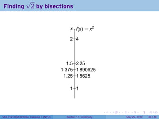 √
Finding               2 by bisections


                                              . .(x) = x2
                                              x f

                                              . ..
                                              2 4




                                            1
                                            . .5   . . .25
                                                     2
                                        1
                                        . .375     . . .890625
                                                     1
                                          1
                                          . .25    . . .5625
                                                     1

                                              . ..
                                              1 1



                                                                    .   .   .      .      .    .

V63.0121.002.2010Su, Calculus I (NYU)      Section 1.5 Continuity               May 20, 2010   36 / 46
 