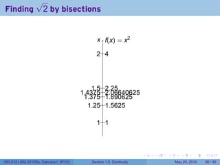 √
Finding               2 by bisections


                                                . .(x) = x2
                                                x f

                                                . ..
                                                2 4




                                              1
                                              . .5   . . .25
                                        1
                                        . .4375      . 2.06640625
                                          1
                                          . .375     . . .890625
                                                       2
                                                       1
                                                       .
                                            1
                                            . .25    . . .5625
                                                       1

                                                . ..
                                                1 1



                                                                      .   .   .      .      .    .

V63.0121.002.2010Su, Calculus I (NYU)        Section 1.5 Continuity               May 20, 2010   36 / 46
 