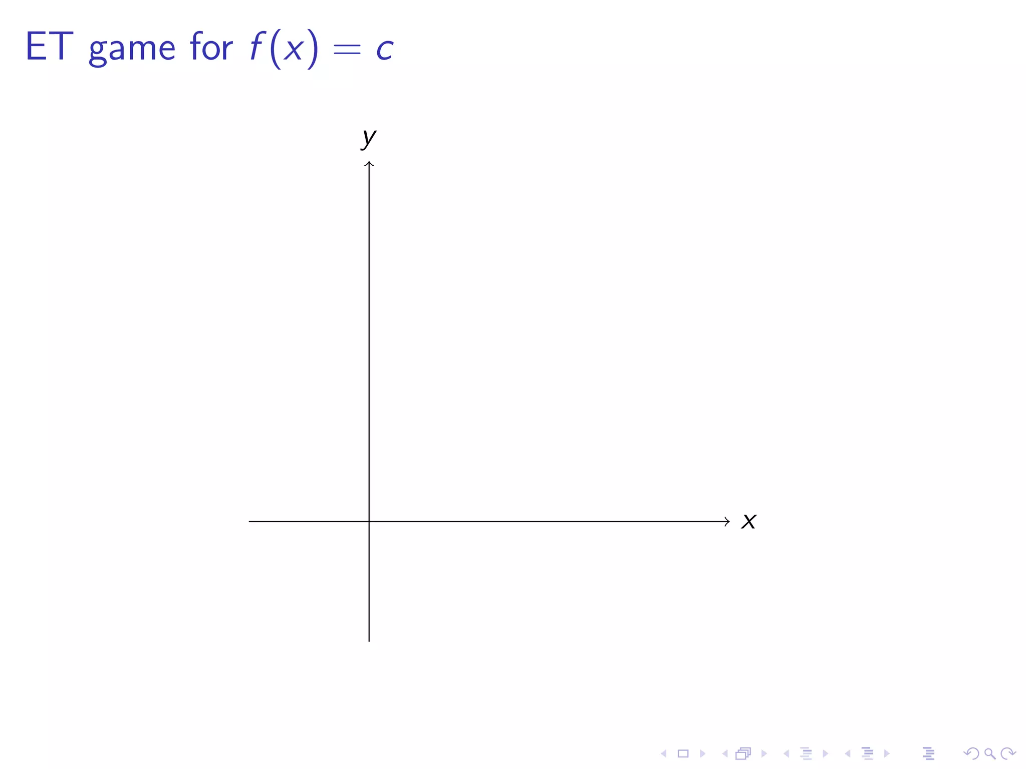Lesson 4: Calculating Limits