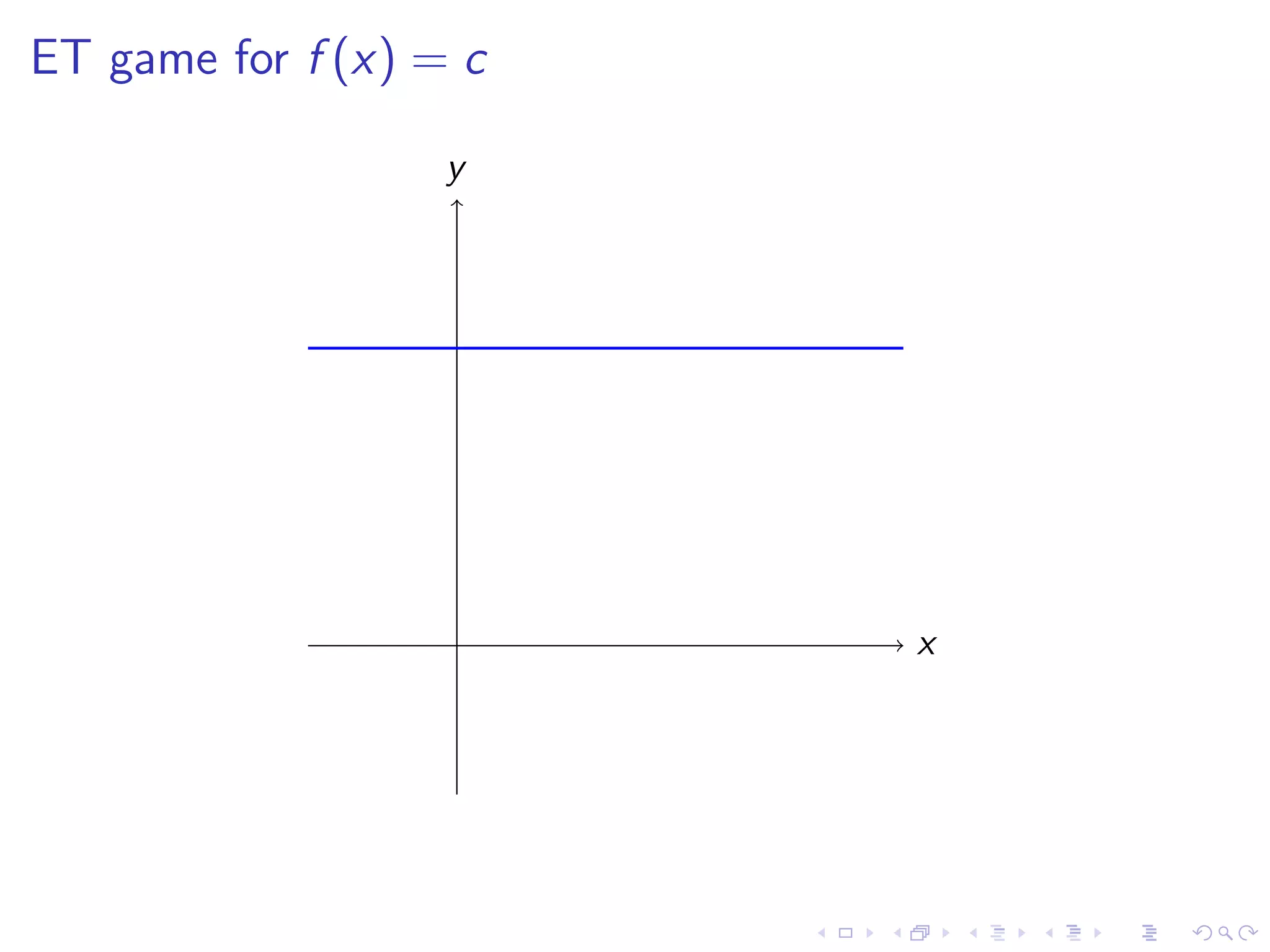 Lesson 4: Calculating Limits