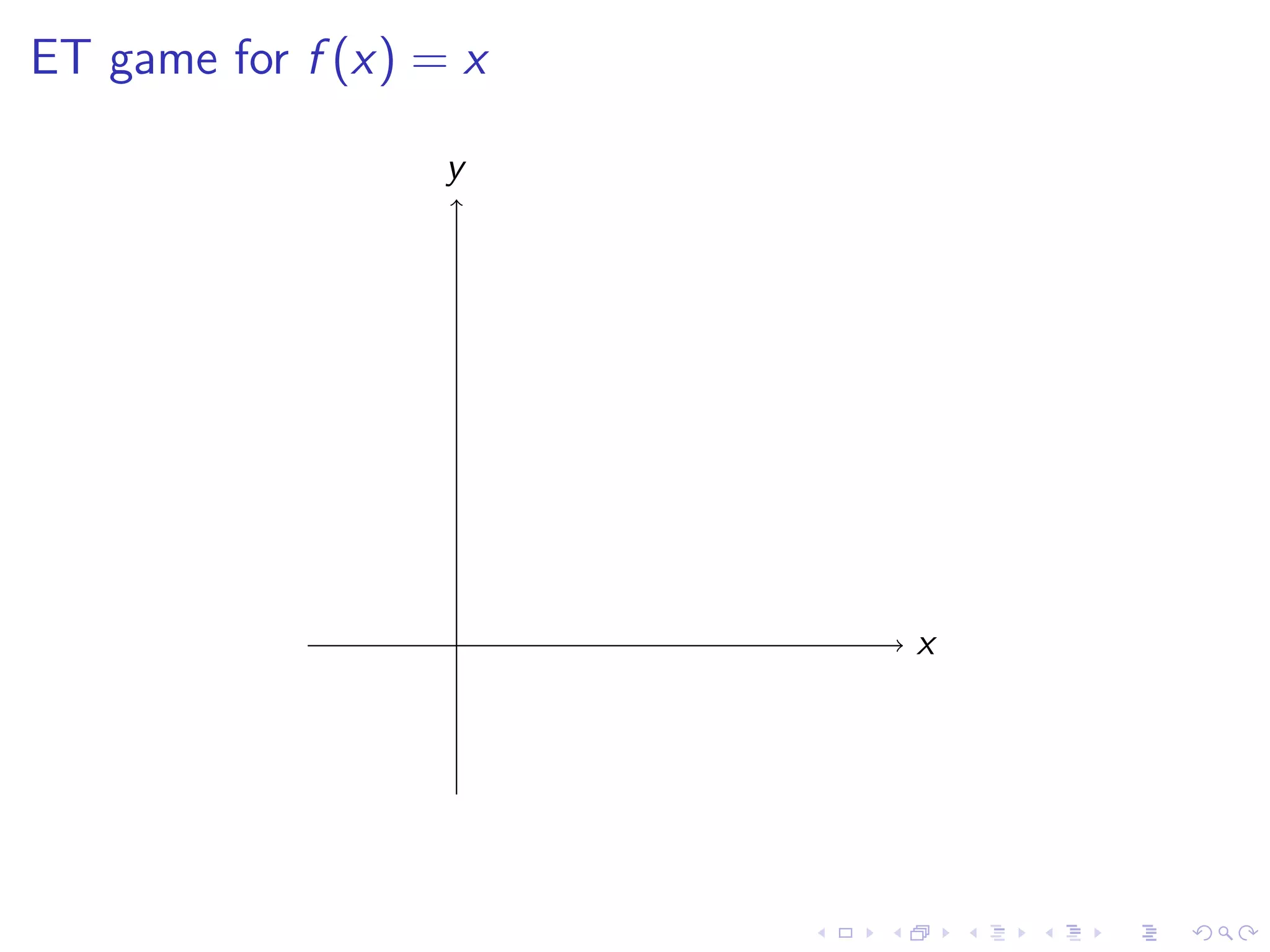 Lesson 4: Calculating Limits