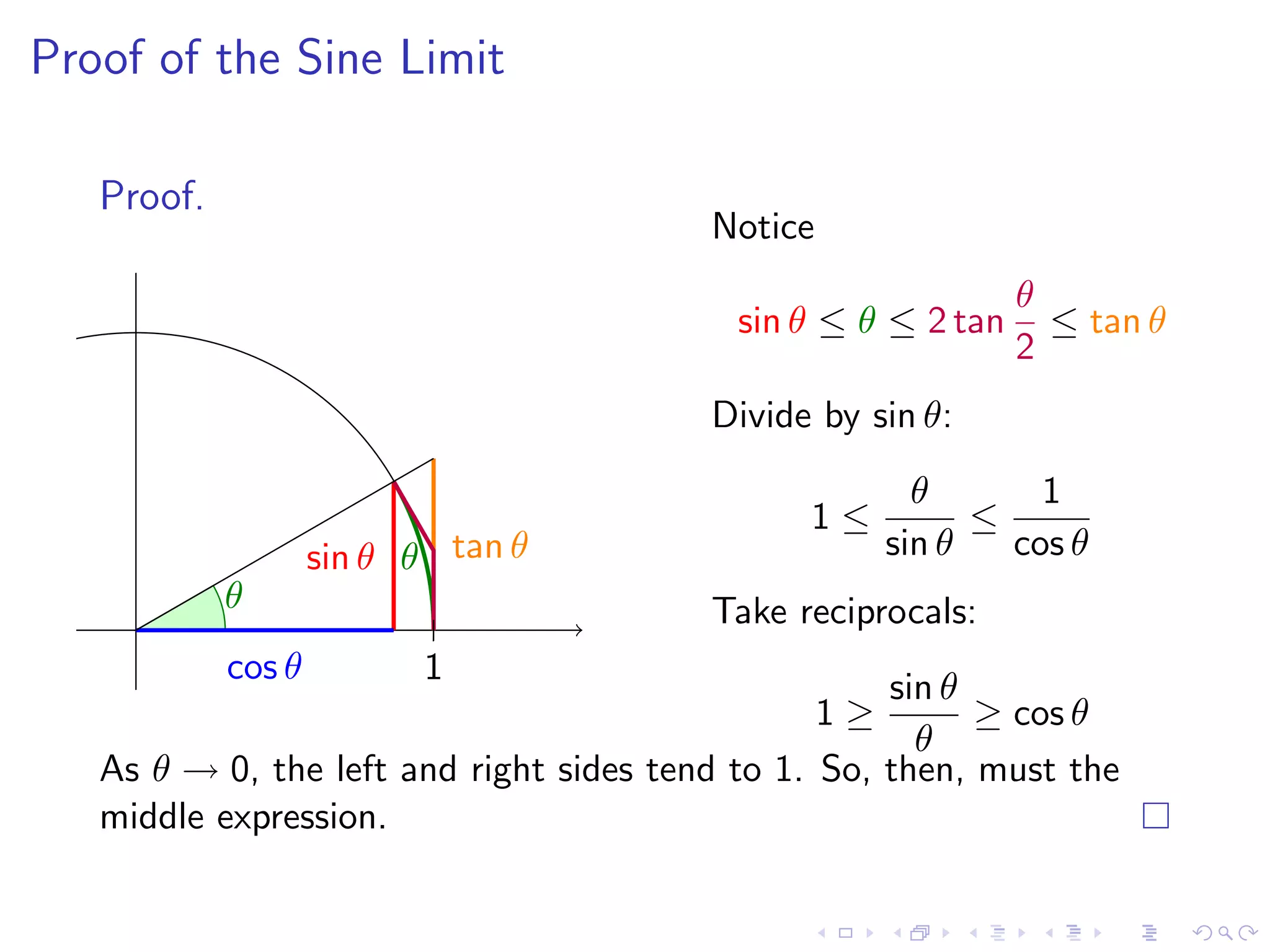 Lesson 4: Calculating Limits
