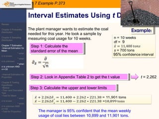 Interval Estimates Using  t  Distribution Example: The plant manager wants to estimate the coal needed for this year. He took a sample by measuring coal usage for 10 weeks.  Step 1: Calculate the standard error of the mean  9 Step 2: Look in Appendix Table 2 to get the t value t  = 2.262 95%  Step 3: Calculate the upper and lower limits The manager is 95% confident that the mean weekly usage of coal lies between 10,899 and 11,901 tons.  Ch 7 Example P.373 Review: -Chapter 5 Probability Distribution -Chapter 6 Sampling Distribution Chapter 7 Estimation ~Interval Estimation for Mean * when  σ  is known * when  σ  is unknown * when  σ  is unknown AND n=<30 ~Interval Estimation for Proportion Chapter 8 Testing Hypothesis ~Basics ~Two- and One-tailed Test ~Test for Mean * when  σ  is known * when  σ  is unknown AND n=<30 ~Test for Proportion 
