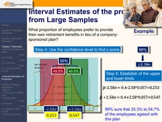 Interval Estimates of the proportion from Large Samples Example: What proportion of employees prefer to provide their own retirement benefits in lieu of a company-sponsored plan? Step 4: Use the confidence level to find z score 99% -2.58 σ 99% 49.5% 49.5% +2.58 σ Step 5: Estabilish of the upper and lower limits 0.253 0.547 99% sure that 25.3% to 54.7% of the employees agreed with this plan Review: -Chapter 5 Probability Distribution -Chapter 6 Sampling Distribution Chapter 7 Estimation ~Interval Estimation for Mean * when  σ  is known * when  σ  is unknown * when  σ  is unknown AND n=<30 ~Interval Estimation for Proportion Chapter 8 Testing Hypothesis ~Basics ~Two- and One-tailed Test ~Test for Mean * when  σ  is known * when  σ  is unknown AND n=<30 ~Test for Proportion 