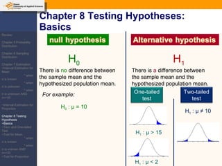 Chapter 8 Testing Hypotheses: Basics H 0 H 1 There is  no  difference between the sample mean and the hypothesized population mean.  There is  a  difference between the sample mean and the hypothesized population mean.  H 0  : µ = 10 H 1  : µ > 15 H 1  : µ < 2 H 1  : µ ≠ 10 For example: Review: -Chapter 5 Probability Distribution -Chapter 6 Sampling Distribution Chapter 7 Estimation ~Interval Estimation for Mean * when  σ  is known * when  σ  is unknown * when  σ  is unknown AND n=<30 ~Interval Estimation for Proportion Chapter 8 Testing Hypothesis ~Basics ~Two- and One-tailed Test ~Test for Mean * when  σ  is known * when  σ  is unknwn AND n=<30 ~Test for Proportion Two-tailed test One-tailed test 