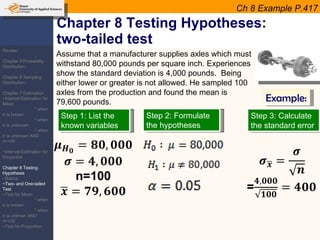 Chapter 8 Testing Hypotheses: two-tailed test Ch 8 Example P.417 Assume that a manufacturer supplies axles which must withstand 80,000 pounds per square inch. Experiences show the standard deviation is 4,000 pounds.  Being either lower or greater is not allowed. He sampled 100 axles from the production and found the mean is 79,600 pounds.  Example: Step 1: List the known variables Step 2: Formulate the hypotheses Step 3: Calculate the standard error Review: -Chapter 5 Probability Distribution -Chapter 6 Sampling Distribution Chapter 7 Estimation ~Interval Estimation for Mean * when  σ  is known * when  σ  is unknown * when  σ  is unknown AND n=<30 ~Interval Estimation for Proportion Chapter 8 Testing Hypothesis ~Basics ~Two- and One-tailed Test ~Test for Mean * when  σ  is known * when  σ  is unknwn AND n=<30 ~Test for Proportion 
