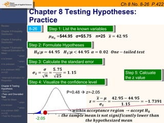 Chapter 8 Testing Hypotheses: Practice Ch 8 No. 8-26  P.422 8-26 Step 1: List the known variables Step 2: Formulate Hypotheses Step 3: Calculate the standard error Step 4: Visualize the confidence level Step 5: Calcuate the z value P=0.48    z=-2.05 -2.05 Review: -Chapter 5 Probability Distribution -Chapter 6 Sampling Distribution Chapter 7 Estimation ~Interval Estimation for Mean * when  σ  is known * when  σ  is unknown * when  σ  is unknown AND n=<30 ~Interval Estimation for Proportion Chapter 8 Testing Hypothesis ~Basics ~Two- and One-tailed Test ~Test for Mean * when  σ  is known * when  σ  is unknwn AND n=<30 ~Test for Proportion 