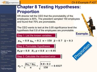Chapter 8 Testing Hypotheses: Proportion Ch 8 Example P.427 HR director tell the CEO that the promotability of the employees is 80%. The president sampled 150 employees and found that 70% are promotable.  The CEO wants to test at the 0.05 significance level the hypothesis that 0.8 of the employees are promotable.  Example: Step 1: List the known variables Step 2: Formulate Hypotheses Step 3: Calculate the standard error Proportion Review: -Chapter 5 Probability Distribution -Chapter 6 Sampling Distribution Chapter 7 Estimation ~Interval Estimation for Mean * when  σ  is known * when  σ  is unknown * when  σ  is unknown AND n=<30 ~Interval Estimation for Proportion Chapter 8 Testing Hypothesis ~Basics ~Two- and One-tailed Test ~Test for Mean * when  σ  is known * when  σ  is unknwn AND n=<30 ~Test for Proportion 