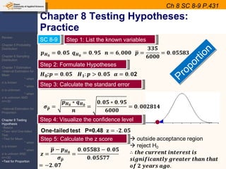 Chapter 8 Testing Hypotheses: Practice Ch 8 SC 8-9 P.431 .  Step 4: Visualize the confidence level Step 5: Calculate the z score Proportion Step 1: List the known variables Step 2: Formulate Hypotheses Step 3: Calculate the standard error SC 8-9 Review: -Chapter 5 Probability Distribution -Chapter 6 Sampling Distribution Chapter 7 Estimation ~Interval Estimation for Mean * when  σ  is known * when  σ  is unknown * when  σ  is unknown AND n=<30 ~Interval Estimation for Proportion Chapter 8 Testing Hypothesis ~Basics ~Two- and One-tailed Test ~Test for Mean * when  σ  is known * when  σ  is unknwn AND n=<30 ~Test for Proportion 