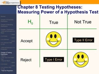 Chapter 8 Testing Hypotheses:  Measuring Power of a Hypothesis Test True Not True Accept Reject H 0 Review: -Chapter 5 Probability Distribution -Chapter 6 Sampling Distribution Chapter 7 Estimation ~Interval Estimation for Mean * when  σ  is known * when  σ  is unknown * when  σ  is unknown AND n=<30 ~Interval Estimation for Proportion Chapter 8 Testing Hypothesis ~Basics ~Two- and One-tailed Test ~Test for Mean * when  σ  is known * when  σ  is unknwn AND n=<30 ~Test for Proportion Type I Error Type II Error 