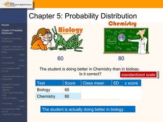 60  80 The student is doing better in Chemistry than in biology.  Is it correct? The student is actually doing better in biology.  Chapter 5: Probability Distribution Chemistry standardized scale Review: -Chapter 5 Probability Distribution -Chapter 6 Sampling Distribution Chapter 7 Estimation ~Interval Estimation for Mean * when  σ  is known * when  σ  is unknown * when  σ  is unknown AND n=<30 ~Interval Estimation for Proportion Chapter 8 Testing Hypothesis ~Basics ~Two- and One-tailed Test ~Test for Mean * when  σ  is known * when  σ  is unknown AND n=<30 ~Test for Proportion Test Score Class mean SD z score Biology 60 50 5 +2 Chemistry 80 90 10 -1 