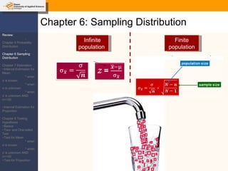 Chapter 6: Sampling Distribution Infinite population  Finite population Review: -Chapter 5 Probability Distribution -Chapter 6 Sampling Distribution Chapter 7 Estimation ~Interval Estimation for Mean * when  σ  is known * when  σ  is unknown * when  σ  is unknown AND n=<30 ~Interval Estimation for Proportion Chapter 8 Testing Hypothesis ~Basics ~Two- and One-tailed Test ~Test for Mean * when  σ  is known * when  σ  is unknown AND n=<30 ~Test for Proportion 
