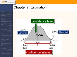 Chapter 7: Estimation confidence level confidence interval Review: -Chapter 5 Probability Distribution -Chapter 6 Sampling Distribution Chapter 7 Estimation ~Interval Estimation for Mean * when  σ  is known * when  σ  is unknown * when  σ  is unknown AND n=<30 ~Interval Estimation for Proportion Chapter 8 Testing Hypothesis ~Basics ~Two- and One-tailed Test ~Test for Mean * when  σ  is known * when  σ  is unknown AND n=<30 ~Test for Proportion Upper tail Lower tail 