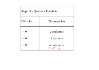 Lesson 04 Mar 17