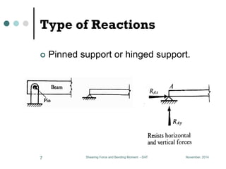 Pin Shearing Example Lesson 04, shearing force and bending moment 01 | PDF