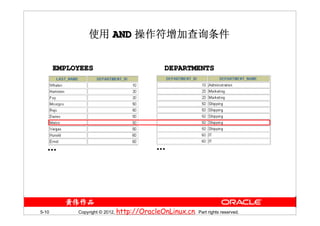使用 AND 操作符增加查询条件


       EMPLOYEES                              DEPARTMENTS




   …                                       …




5-10        Copyright © 2012, http://OracleOnLinux.cn. Part rights reserved.
 
