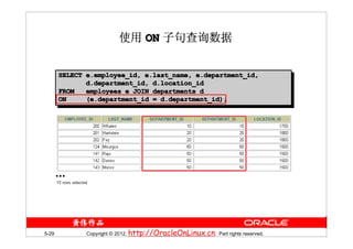 使用 ON 子句查询数据


       SELECT e.employee_id, e.last_name, e.department_id,
              d.department_id, d.location_id
       FROM   employees e JOIN departments d
       ON     (e.department_id = d.department_id);




       …




5-29          Copyright © 2012, http://OracleOnLinux.cn. Part rights reserved.
 