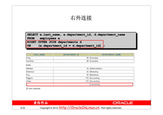 右外连接

       SELECT e.last_name, e.department_id, d.department_name
       FROM   employees e
       RIGHT OUTER JOIN departments d
       ON    (e.department_id = d.department_id) ;




       …




5-33          Copyright © 2012, http://OracleOnLinux.cn. Part rights reserved.
 