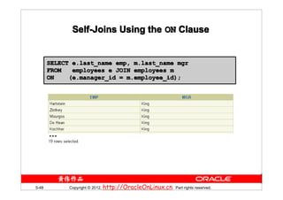 Self-Joins Using the ON Clause


       SELECT e.last_name emp, m.last_name mgr
       FROM   employees e JOIN employees m
       ON    (e.manager_id = m.employee_id);




       …




5-48         Copyright © 2012, http://OracleOnLinux.cn. Part rights reserved.
 