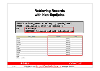 Retrieving Records
                            with Non-Equijoins

       SELECT    e.last_name, e.salary, j.grade_level
       FROM      employees e JOIN job_grades j
       ON        e.salary
                 BETWEEN j.lowest_sal AND j.highest_sal;




       …


5-52            Copyright © 2012, http://OracleOnLinux.cn. Part rights reserved.
 