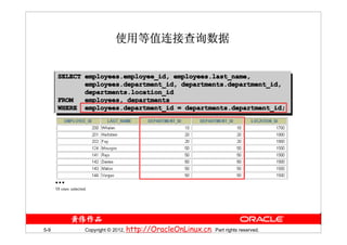 使用等值连接查询数据


      SELECT employees.employee_id, employees.last_name,
             employees.department_id, departments.department_id,
             departments.location_id
      FROM   employees, departments
      WHERE employees.department_id = departments.department_id;




      …



5-9         Copyright © 2012, http://OracleOnLinux.cn. Part rights reserved.
 