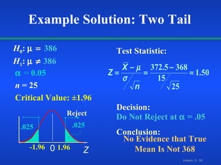  =  0.05 n  = 25 Critical Value: ±1.96 Test Statistic:  Decision: Conclusion: Do Not Reject at    = .05 No Evidence that True Mean Is Not 368 Z 0 1.96 .025 Reject Example Solution: Two Tail -1.96 .025 H 0 :   386   H 1 :     386 