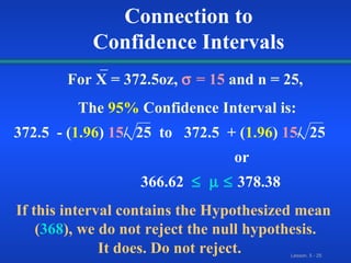 Connection to Confidence Intervals For X = 372.5oz,     = 15   and n = 25,   The  95%   Confidence Interval is: 372.5  - ( 1.96 )   15 /  25   to  372.5  + ( 1.96 )   15 /  25   or   366.62           378.38 If this interval contains the Hypothesized mean   ( 368 ), we do not reject the null hypothesis. It does. Do not reject. _ 