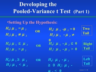 Developing the  Pooled-Variance t Test  (Part 1) Setting Up the Hypothesis: H 0 :   1       2   H 1 :   1   >   2   H 0 :   1   -  2   = 0  H 1 :   1   -   2    0 H 0 :   1   =   2   H 1 :   1       2   H 0 :   1     2  H 0 :   1   -   2      0  H 1 :   1   -   2   >  0 H 0 :   1   -   2      H 1 :   1   -   2  <  0 OR OR OR Left Tail Right Tail Two Tail  H 1 :   1   <   2 