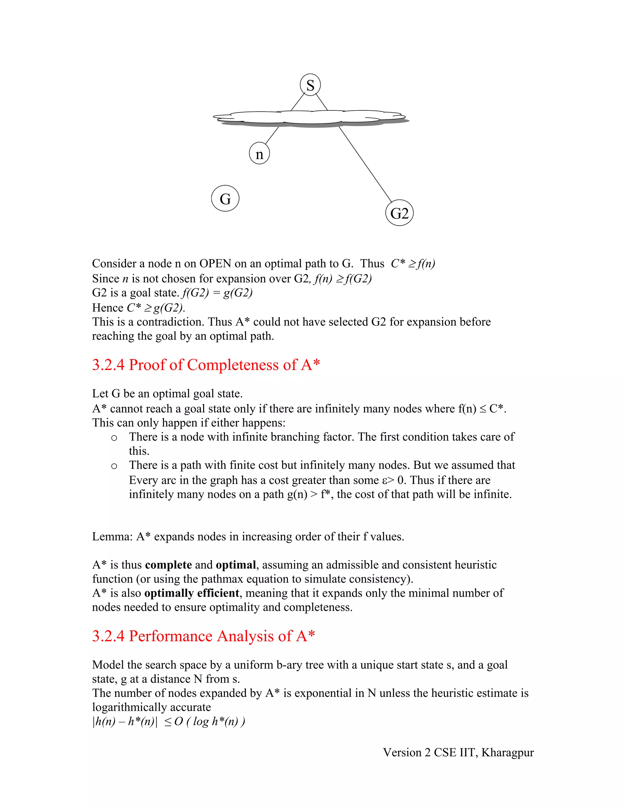 S



                                  n

                          G
                                                              G2


Consider a node n on OPEN on an optimal path to G. Thus C* ≥ f(n)
Since n is not chosen for expansion over G2, f(n) ≥ f(G2)
G2 is a goal state. f(G2) = g(G2)
Hence C* ≥ g(G2).
This is a contradiction. Thus A* could not have selected G2 for expansion before
reaching the goal by an optimal path.

3.2.4 Proof of Completeness of A*
Let G be an optimal goal state.
A* cannot reach a goal state only if there are infinitely many nodes where f(n) ≤ C*.
This can only happen if either happens:
    o There is a node with infinite branching factor. The first condition takes care of
       this.
    o There is a path with finite cost but infinitely many nodes. But we assumed that
       Every arc in the graph has a cost greater than some ε> 0. Thus if there are
       infinitely many nodes on a path g(n) > f*, the cost of that path will be infinite.


Lemma: A* expands nodes in increasing order of their f values.

A* is thus complete and optimal, assuming an admissible and consistent heuristic
function (or using the pathmax equation to simulate consistency).
A* is also optimally efficient, meaning that it expands only the minimal number of
nodes needed to ensure optimality and completeness.

3.2.4 Performance Analysis of A*
Model the search space by a uniform b-ary tree with a unique start state s, and a goal
state, g at a distance N from s.
The number of nodes expanded by A* is exponential in N unless the heuristic estimate is
logarithmically accurate
|h(n) – h*(n)| ≤ O ( log h*(n) )

                                                             Version 2 CSE IIT, Kharagpur
 
