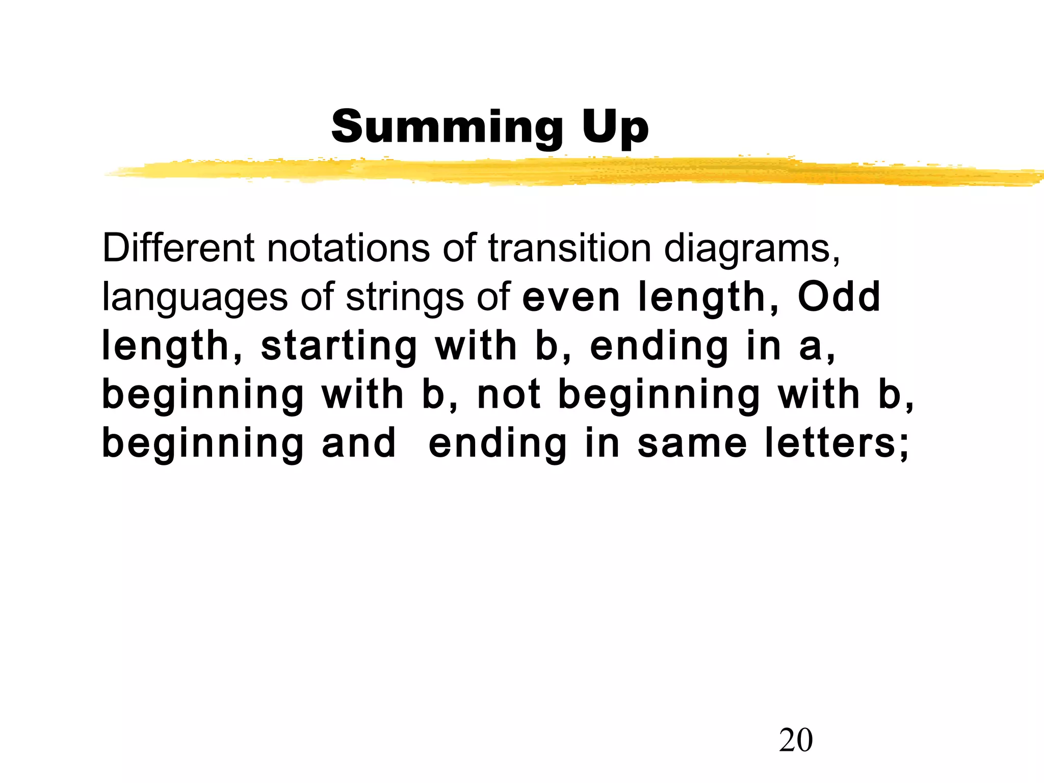 20
Summing Up
Different notations of transition diagrams,
languages of strings of even length, Odd
length, starting with b, ending in a,
beginning with b, not beginning with b,
beginning and ending in same letters;
 